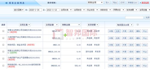 立洁洗涤成功签约智邦国际erp系统,加强企业内部信息动性和利用性